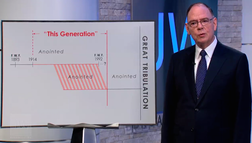 David Splane expliquant la doctrine de la "génération qui ne passera pas". JW Broadcasting de Septembre 2015